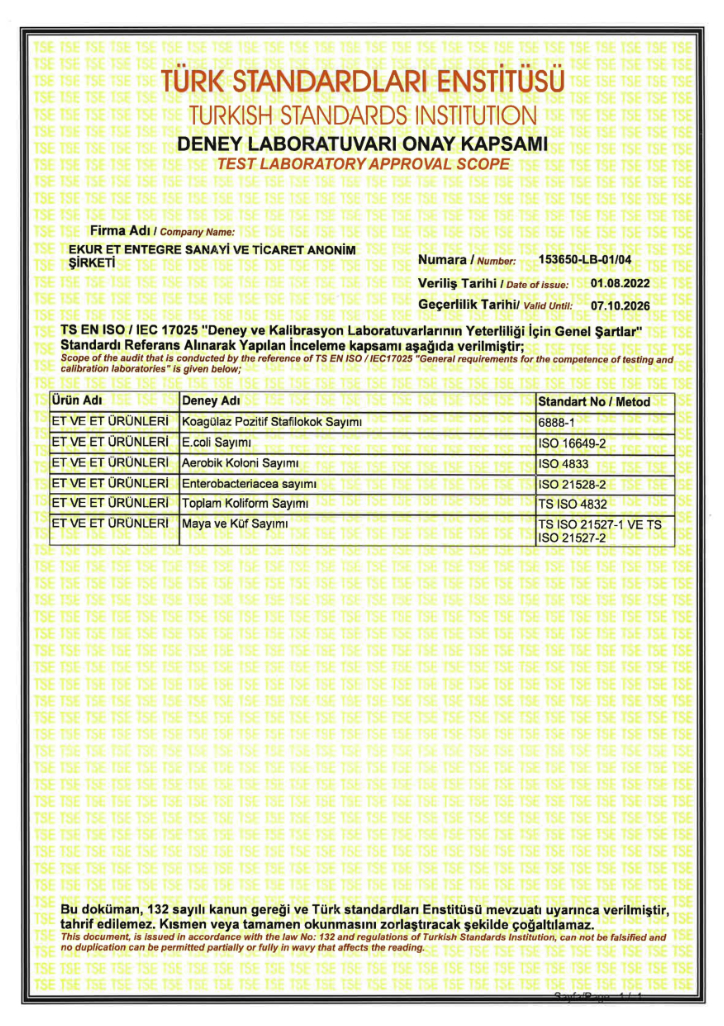 ISO 17025 Sertifikası 2026